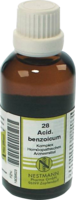 ACIDUM BENZOICUM KOMPLEX Nr.28 Dilution