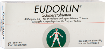 EUDORLIN Schmerztabletten