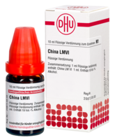 CHINA LM VI Dilution