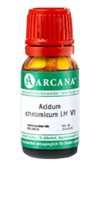 ACIDUM CHROMICUM LM 6 Dilution