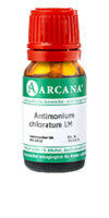 ANTIMONIUM CHLORATUM LM 3 Dilution