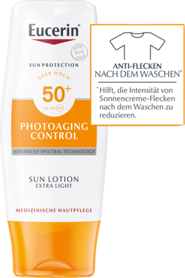 EUCERIN-Sun-Lotion-PhotoAging-Control-LSF-50